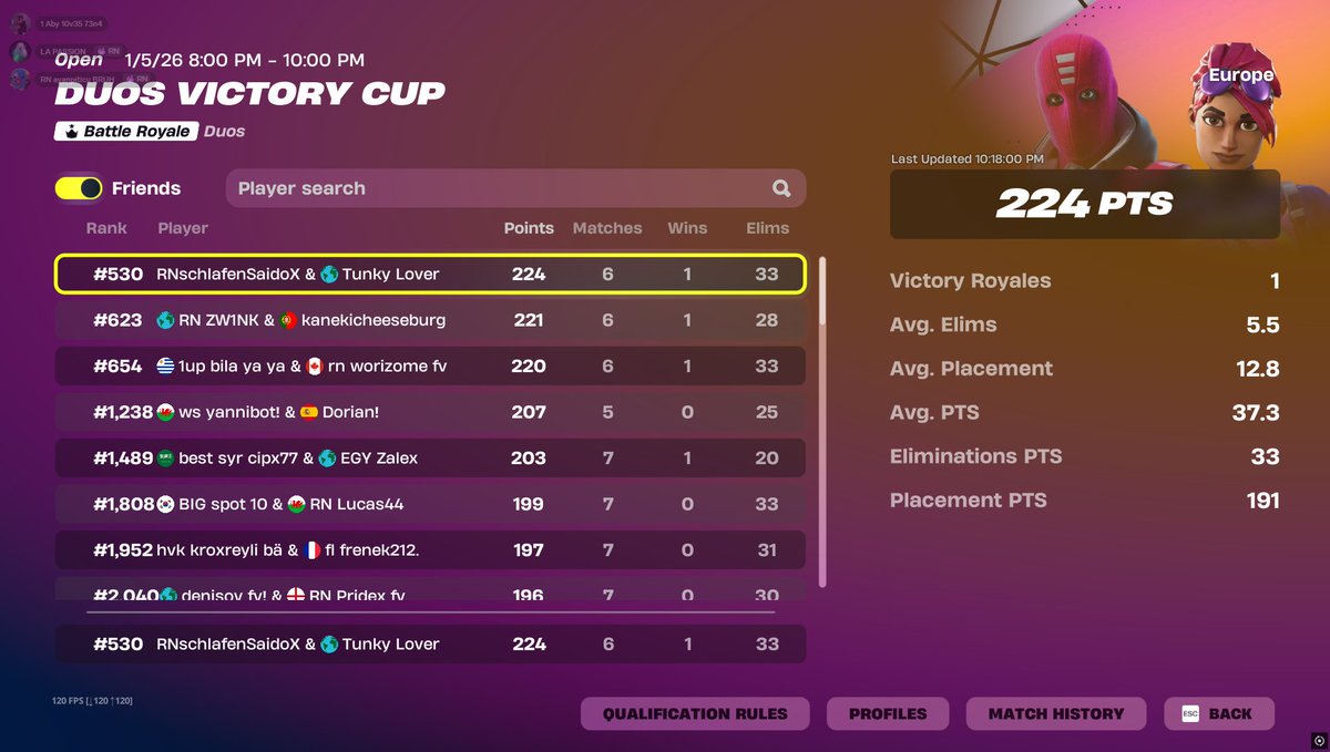 Qualed duo cc finals  <a href="/xAbyFn/">xAby</a> 

<a href="/REIGNESPORTS25/">REIGNESPORTS</a>