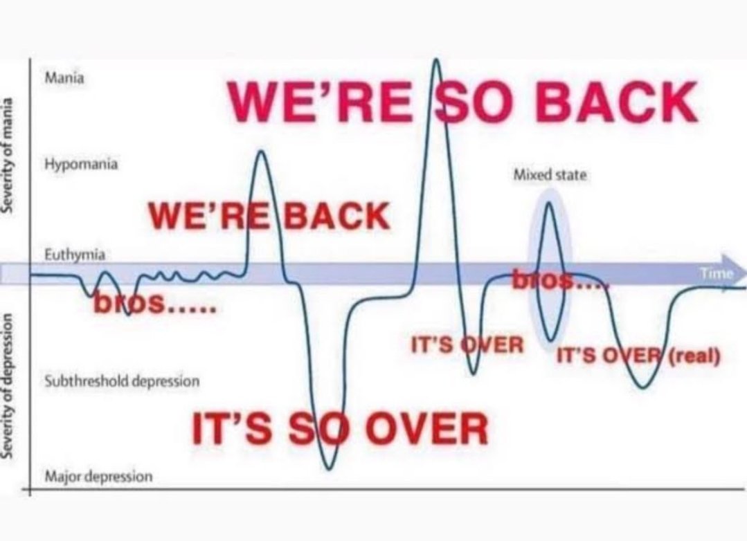 hrryshomee's tweet image. Harries, after every 2 business days