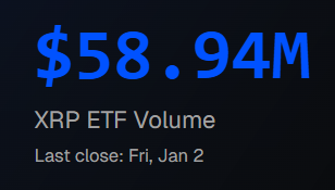 ChadSteingraber's tweet image. ...about to break the daily record...