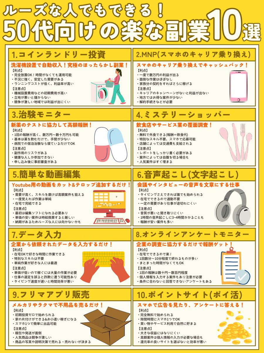 50代におすすめのラクな副業ベスト10！ ボクはダブルワーク13年目で自己投資 700万円ごえ。めっちゃ学んだ結果、本業を超えた最強のマネタイズを見つけた……知りたい人はリプ欄へ