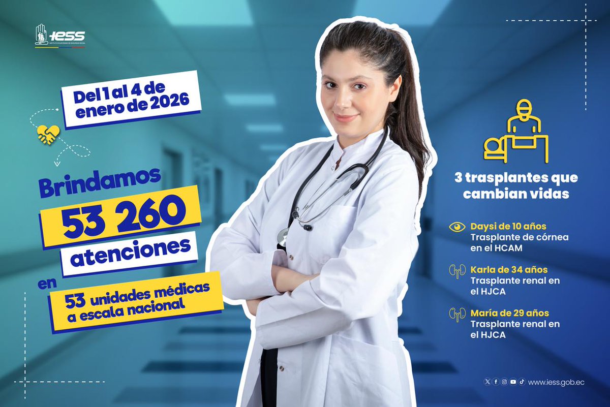 #IESSteInforma | Durante el feriado, nuestras casas de salud mantuvieron operativas varias áreas, de acuerdo con su tipología y nivel de atención.

Conoce más en nuestro #BoletínIESS ➡️ acortar.link/lMqHwy
