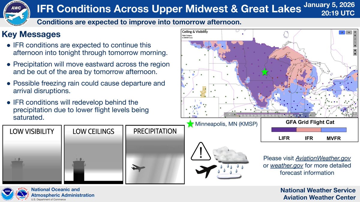 NWSAWC's tweet photo. Upper Midwest Pilots: The soup is officially served. 🥣 Low visibility and ceilings and potential freezing rain are keeping the region socked in until tomorrow afternoon. Check https://t.co/F9eMGR93dw and stay safe out there! #AviationWeather #UpperMidwest #IFR https://t.co/weeugnct3S