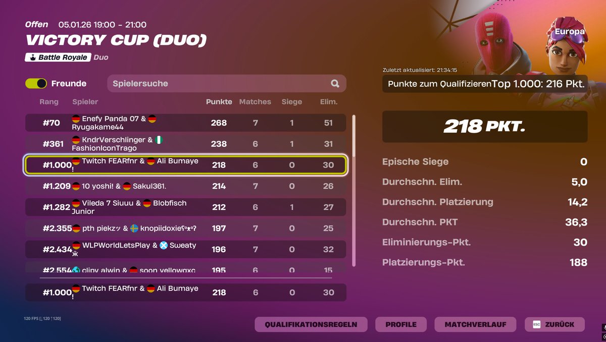 not even close w <a href="/FEARbobr10/">Fuse FEAR</a>