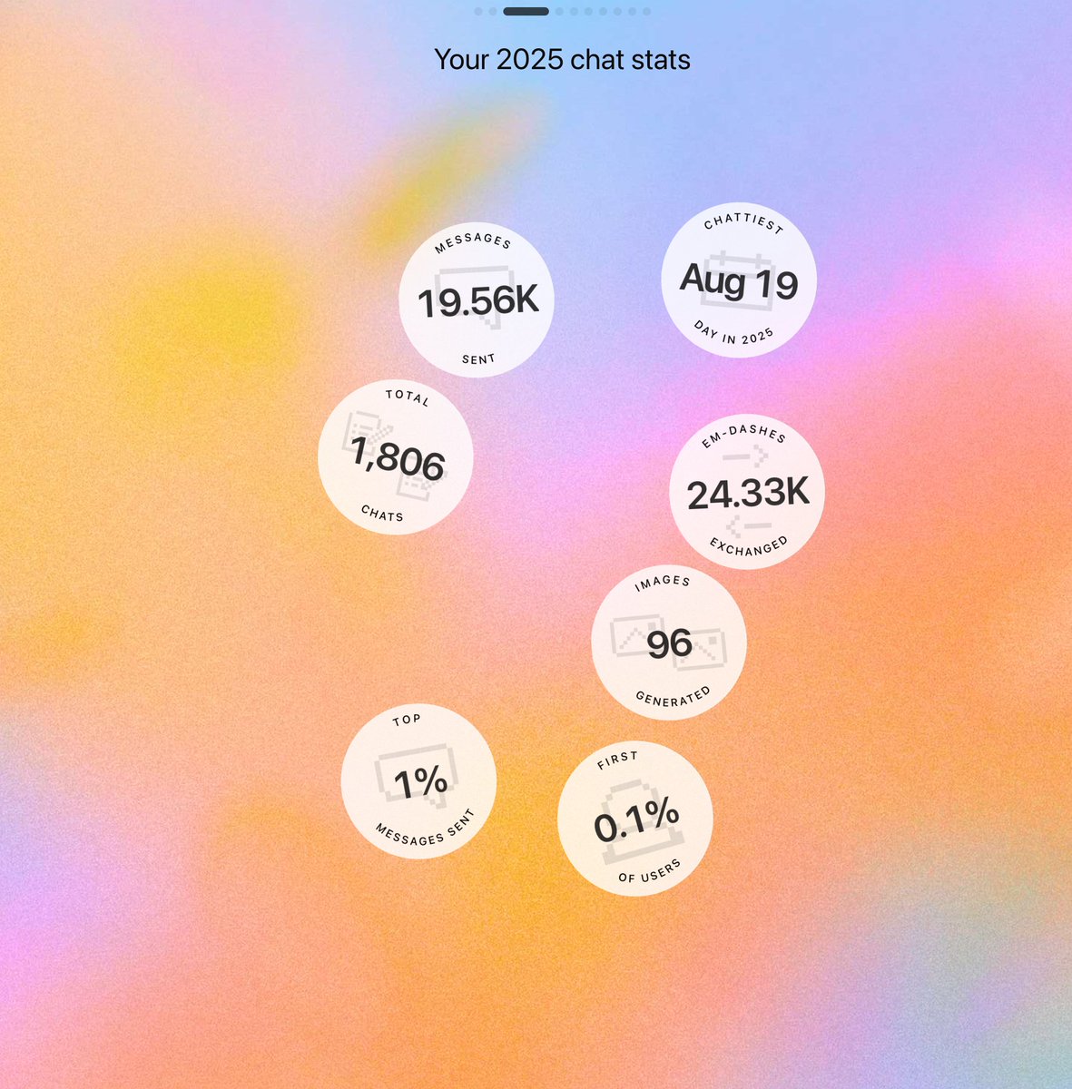 so now in addition to the folks who worry about my twitter usage, we can also apparently add Top 1%