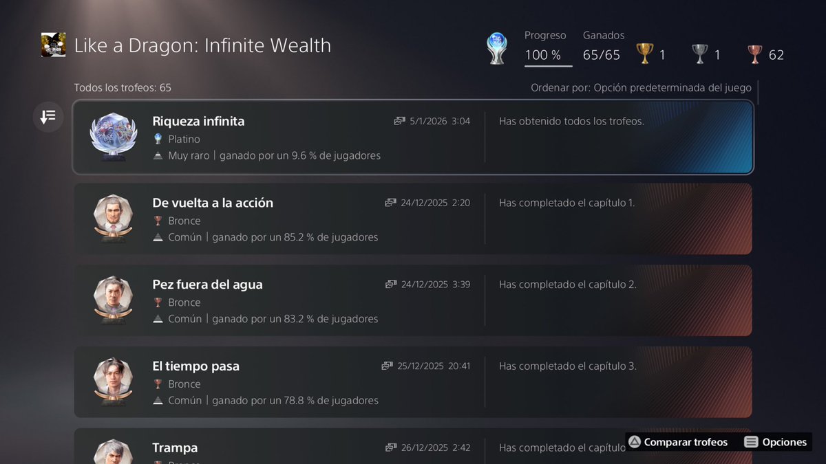 Empezando bien el año 🐲