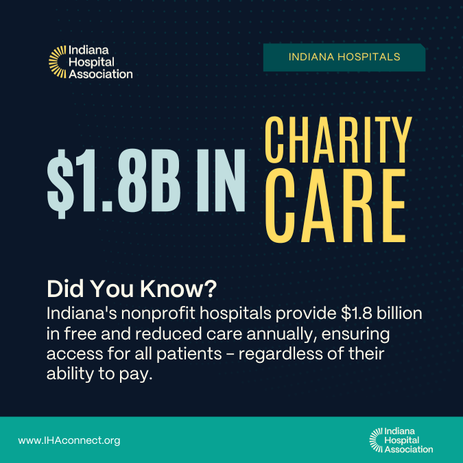 IHAConnect's tweet photo. Did you know? Indiana’s nonprofit hospitals provide $1.8 billion in free and reduced care annually, ensuring access regardless of ability to pay. More ➝ https://t.co/VzRo0mM4f4 https://t.co/3iJNRlHvdH