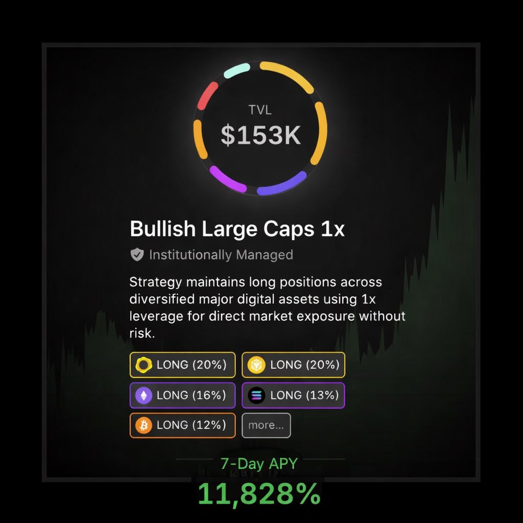 Enclave Markets 🔺 tweet media