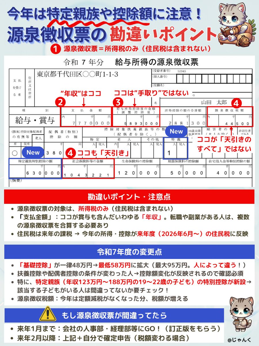 junjun_zz_'s tweet photo. なんで源泉徴収票ってこんなにわかりにくいの？わざと？

今年の勘違いポイントをまとめました↓ https://t.co/9kOKfqQnZS