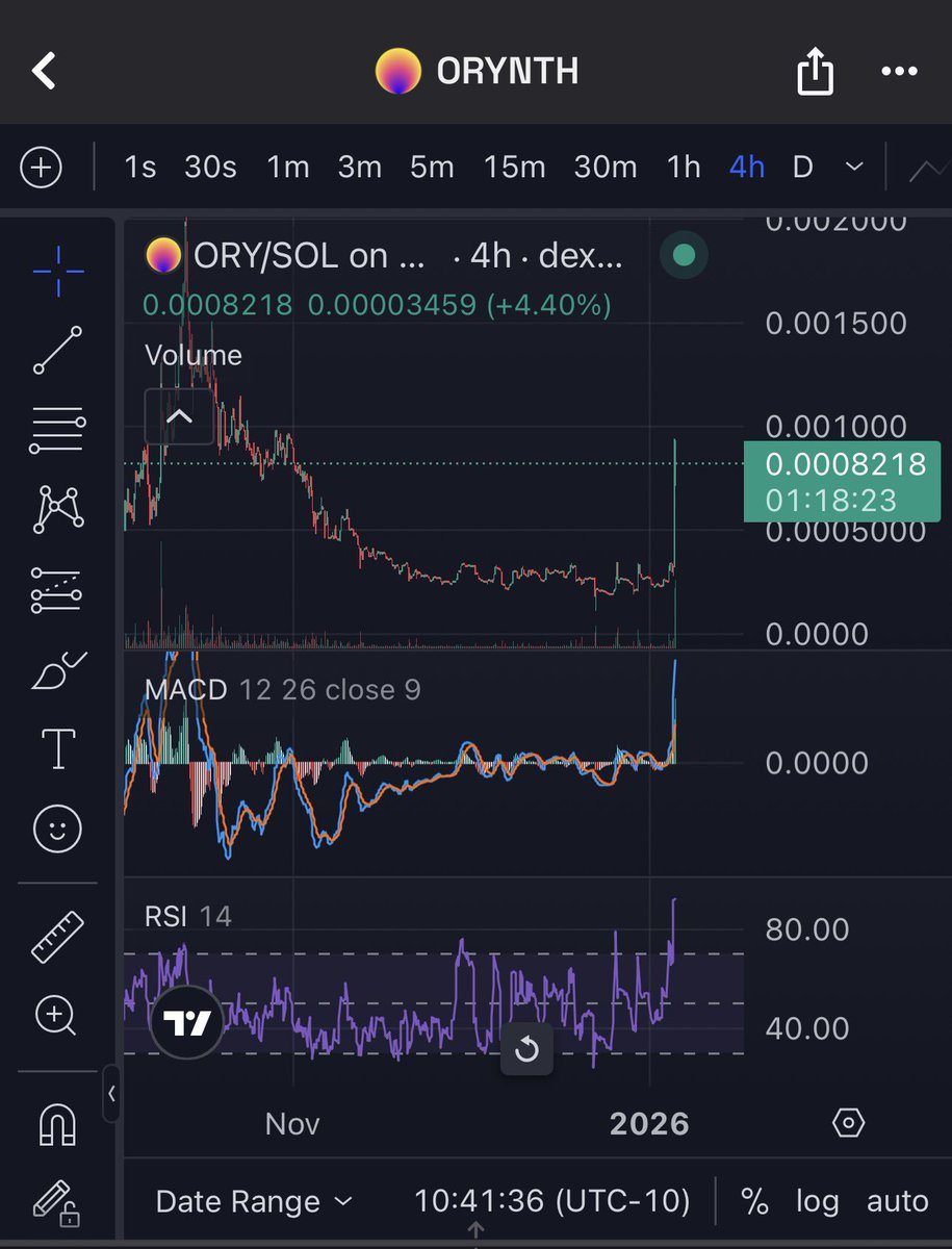 jake (@Jakegallen) / Posts / X