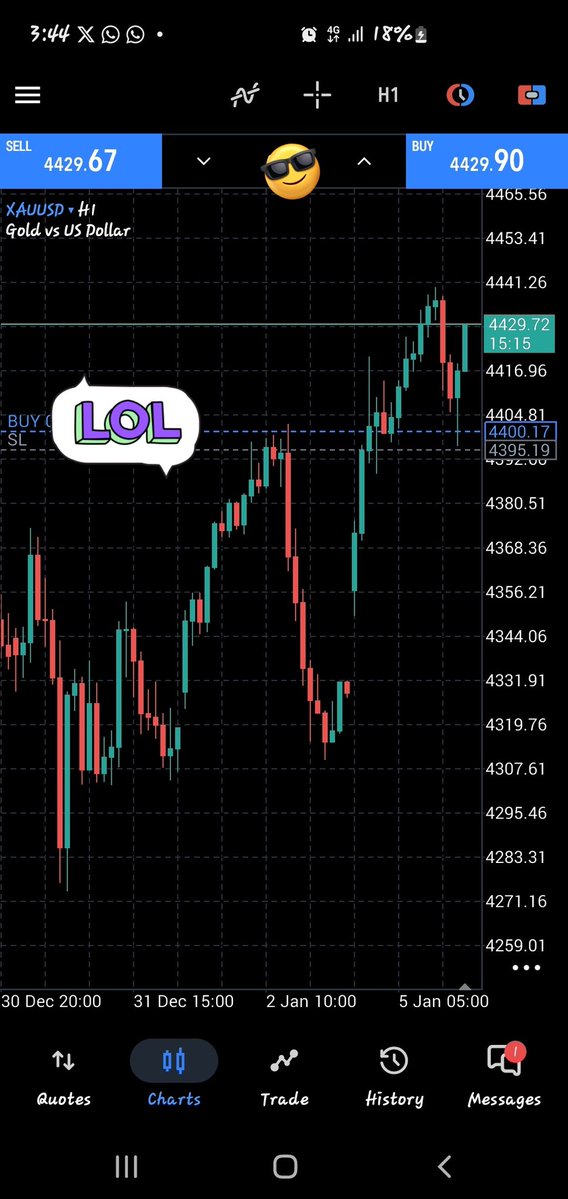 Callme_Andy_'s tweet image. $XAU printed

Unto the next.. 
Fully active for the week