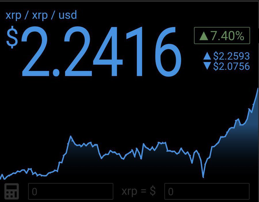 xrpofficial24's tweet photo. 🚨 #XRP VOLUME IS EXPLODING! 💥

📈 Momentum is real, charts are lighting up—what’s happening? 👀💎
This isn’t just trading… $XRP is making moves that matter. ⚡🚀 https://t.co/hfqTntfSYU