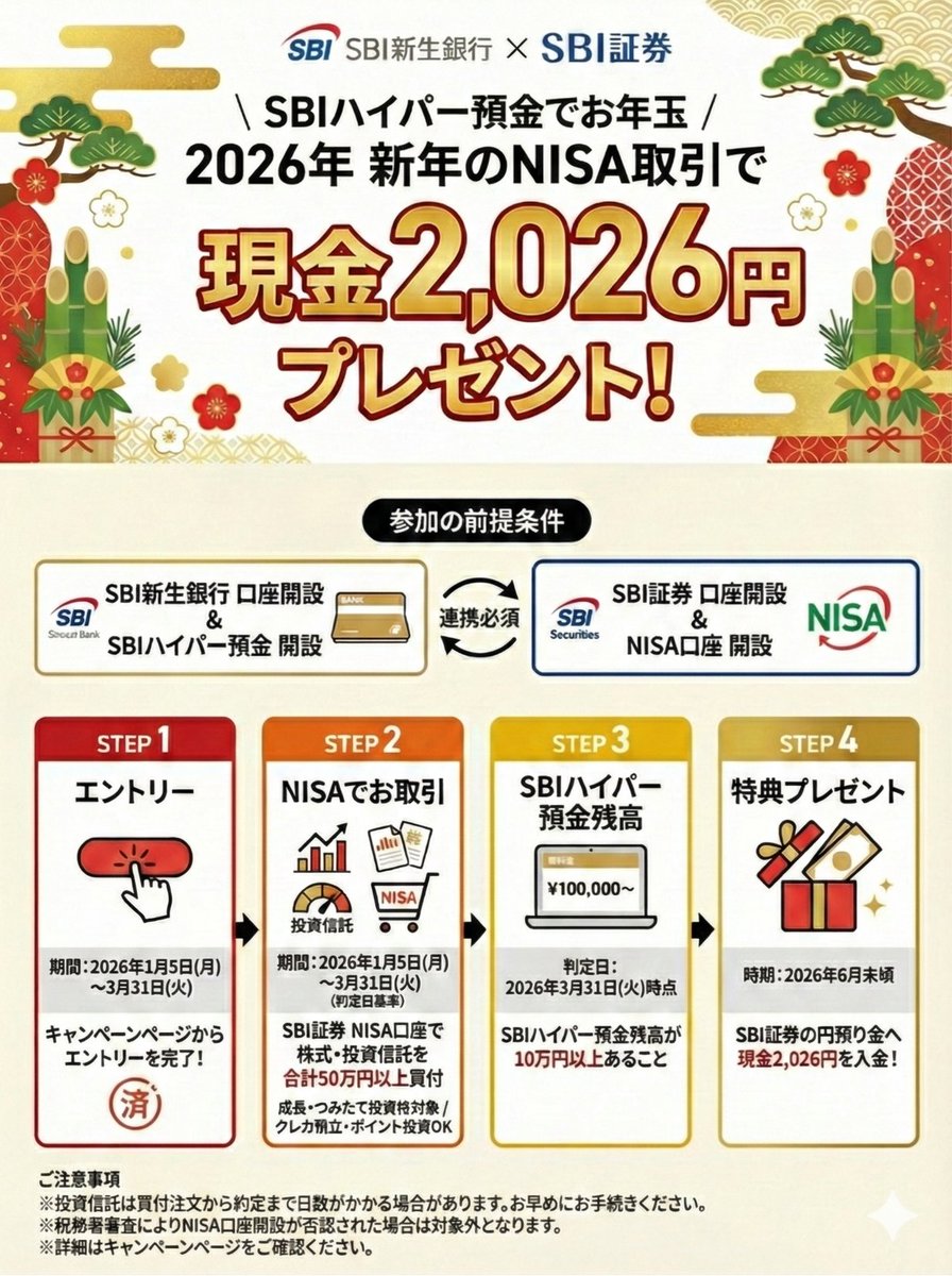 SBI新生銀行とSBI証券の神キャンペーン来てます。お金拾っておきましょ