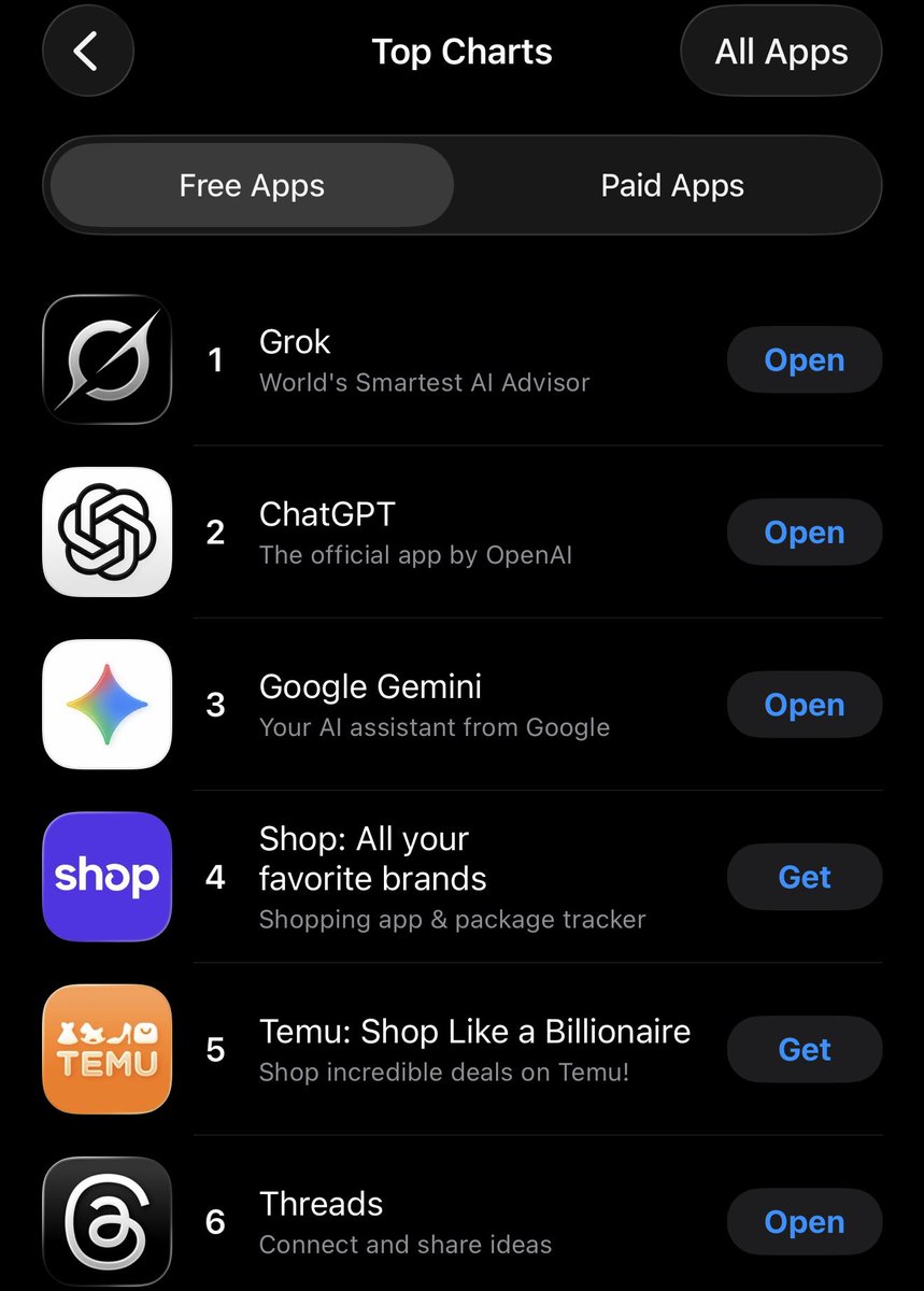 cb_doge's tweet image. #1 in Spain 🇪🇸