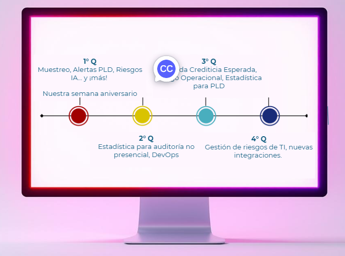 XProjectSA's tweet photo. ¿Conocés nuestro calendario de publicaciones y capacitaciones para 2026?

Comenzamos en febrero, y si estás trabajando en auditoría, riesgos, prevención de lavado de dinero, administración fiduciaria... tenemos la adecuada para vos:

https://t.co/WHP7hY6JJW https://t.co/tZeUP3kNi3