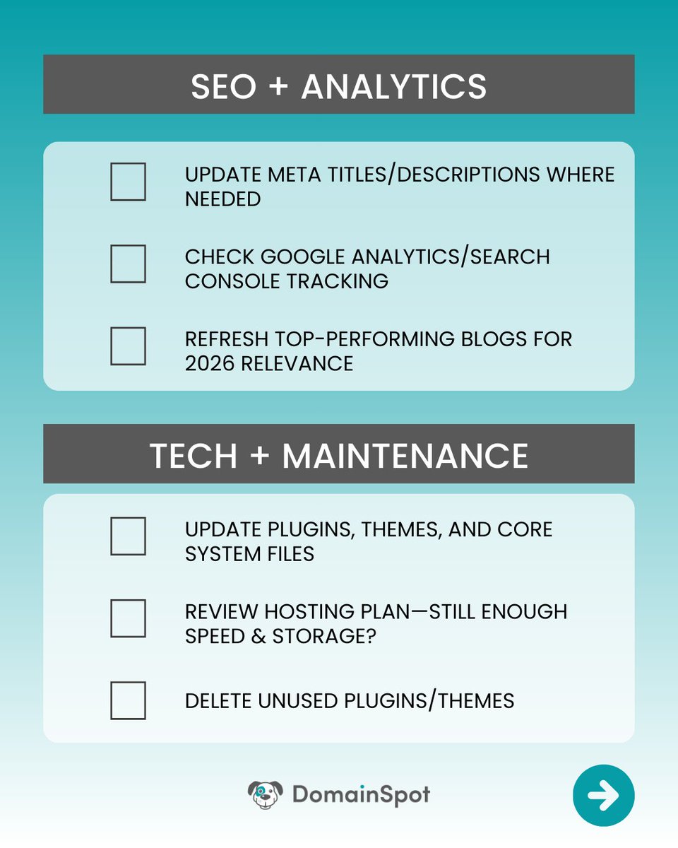 DomainSpot, LLC tweet media