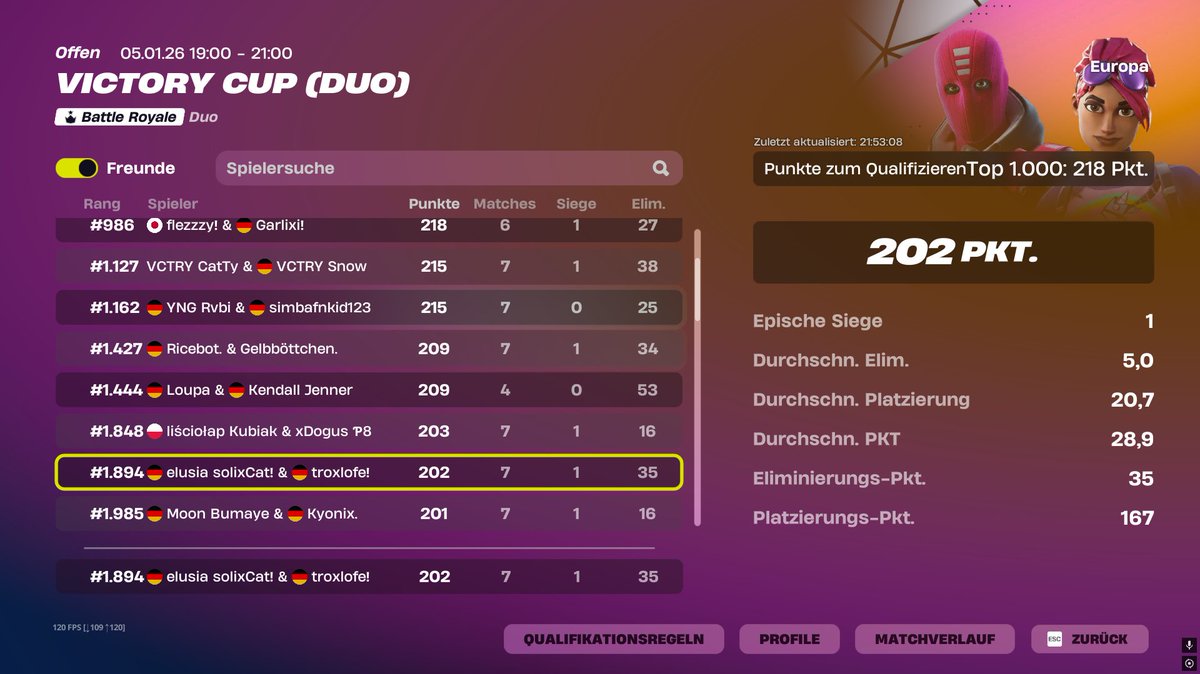 Ascend Solix tweet media