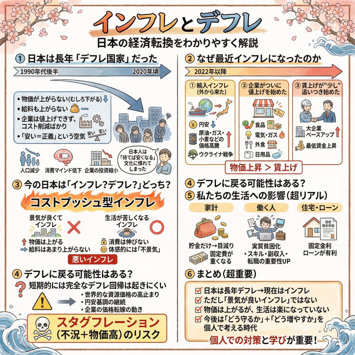 りくさんへ((꜆꜄ ˙꒳˙)꜆꜄꜆ﾎﾟﾁﾎﾟﾁ勉強になりますよ((φ(>ω<*)🔘🎯🎉✨