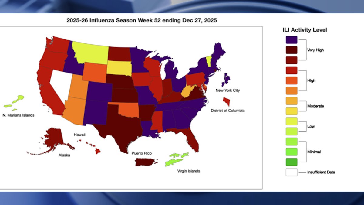 Jim Zorn tweet media
