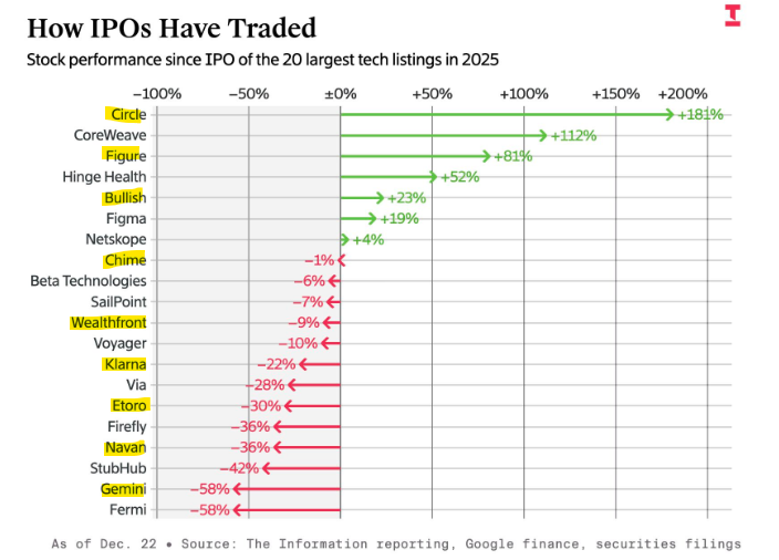 Chloe Zhu tweet media