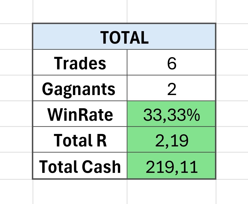 💲KHÂRN tweet media