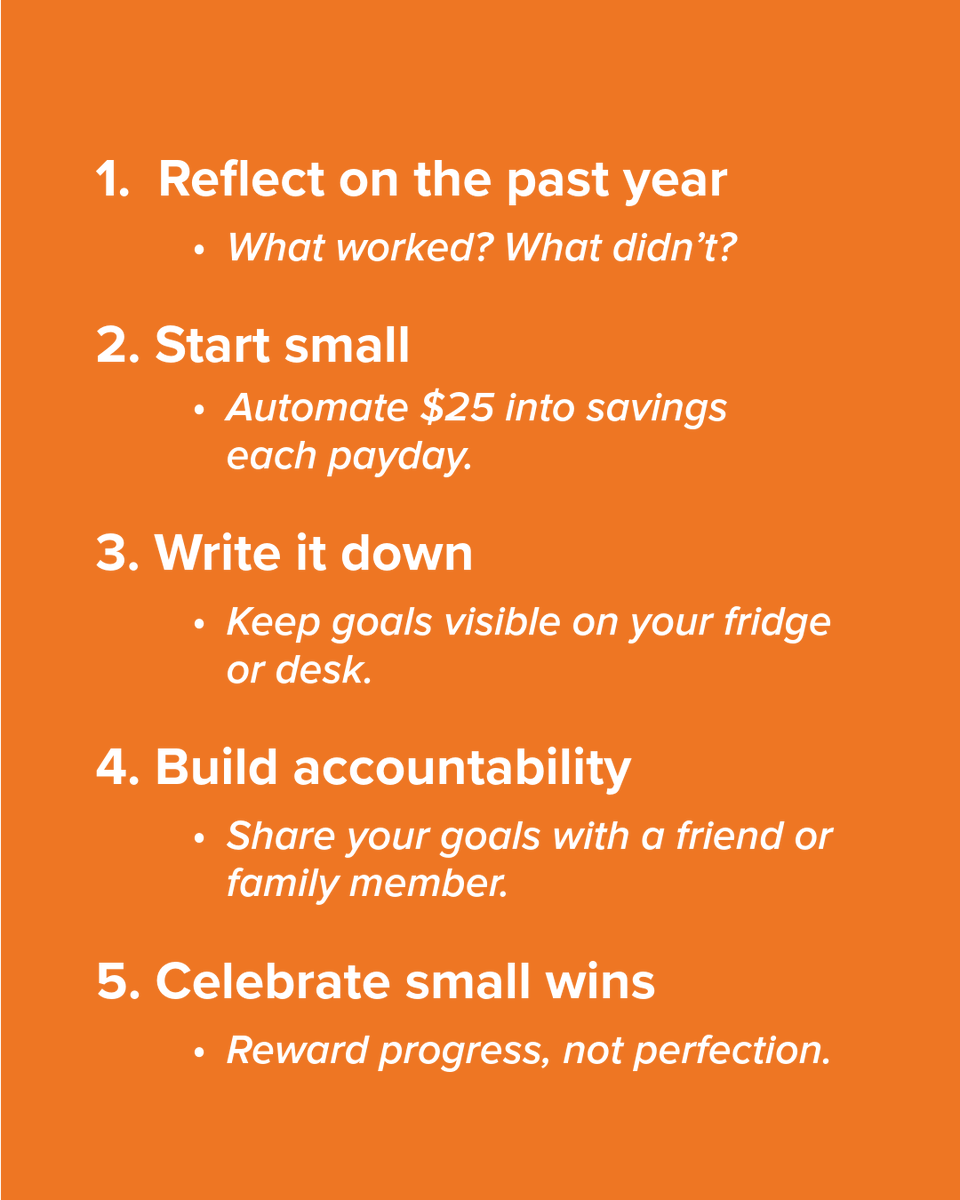 Southland_CU's tweet image. ✨ Ready to make 2026 your best year yet?
Start small, stay consistent and focus on what matters most.

👉 Swipe to see all 5 tips, then read the full blog for more strategies to make this year count: bit.ly/4qjps36

#NewYearStrong #FinancialWellness