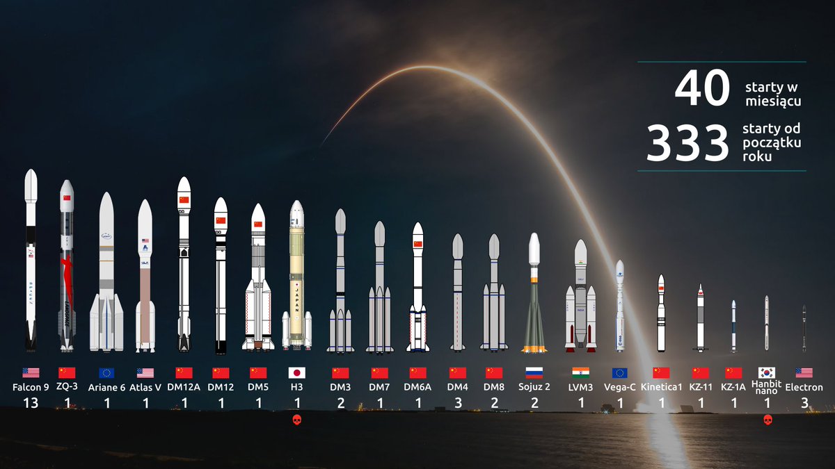 Kuba Hajkuś tweet media