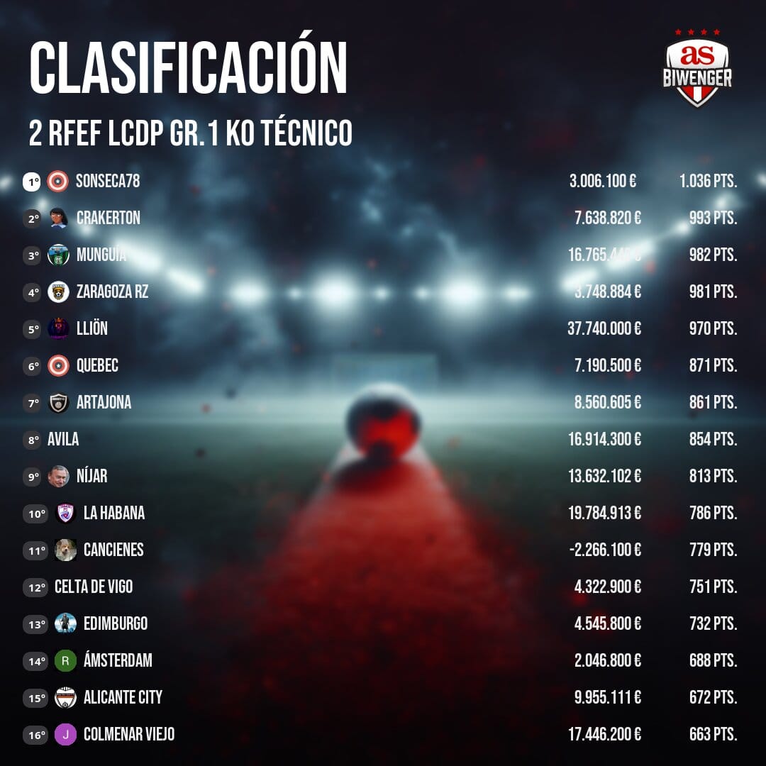 El Profesor tweet media