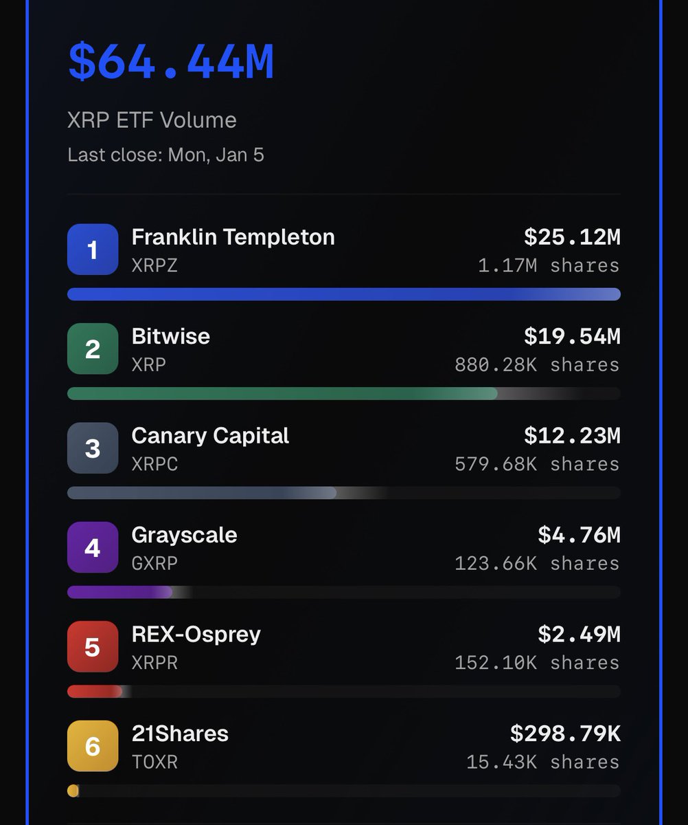 Chad Steingraber tweet media