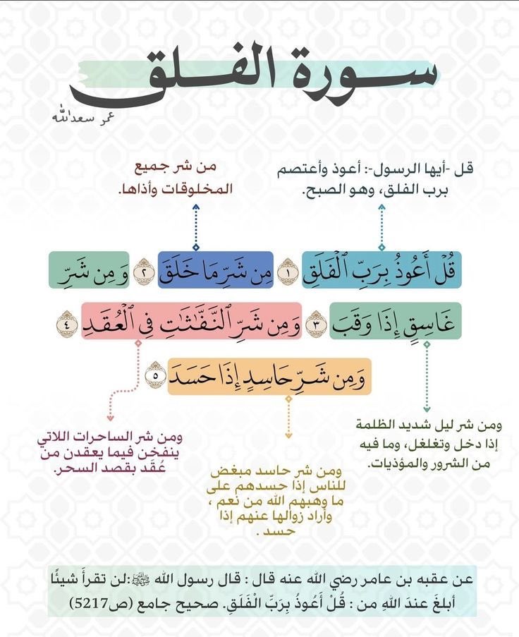 سَكَن tweet media