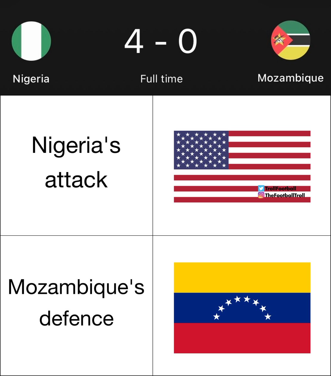 TrollFootball's tweet image. Super Eagles are flying