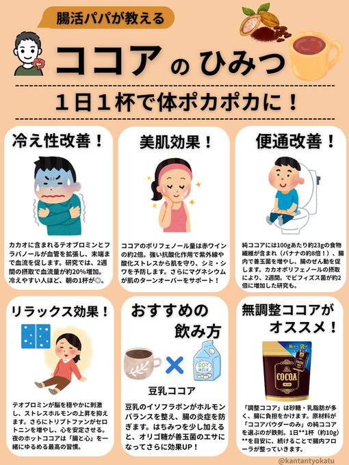 kantantyokatu's tweet photo. これは結構ガチですが、「寒すぎて外に出たくない」そんな人はココアを飲むだけ解決です。手足が冷えやすいボクも、ココア飲んで5分でソックス脱いだ。体温が約1度上昇、40分も効果が持続する神ドリンク。数百種類の中でボクがおすすめするココアとその飲み方は… https://t.co/UD65n8Jmce
