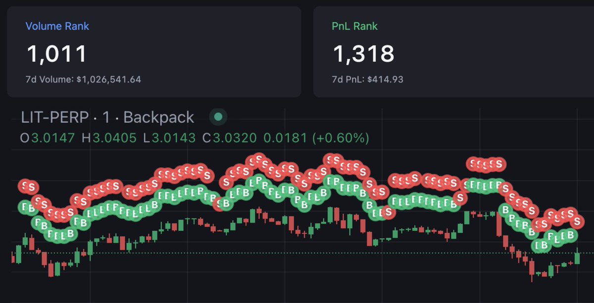 YTolep 🎒 tweet media