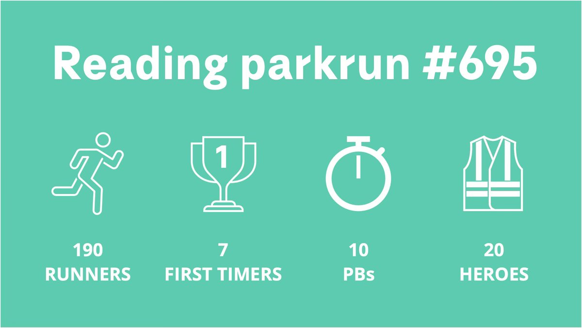Reading parkrun tweet media
