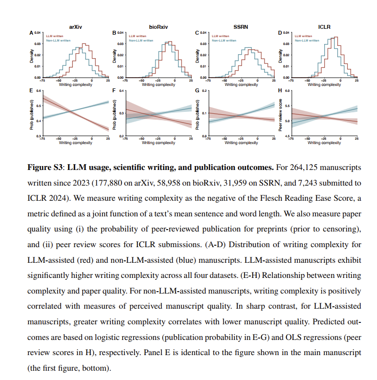 Ethan Mollick tweet media