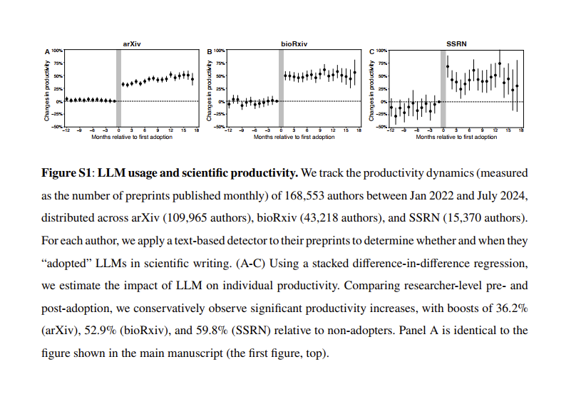 Ethan Mollick tweet media