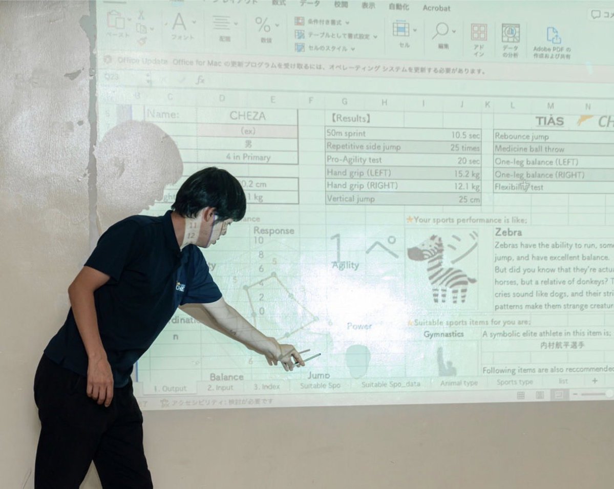 Rurangayire Guy Didier tweet media