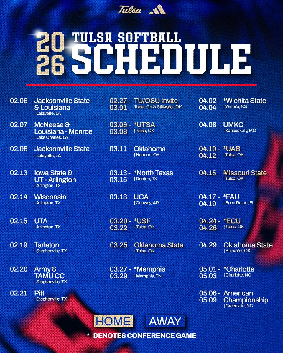 Tulsa Softball tweet media
