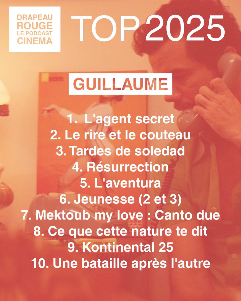 gllmptt's tweet image. Les tops de DRAPEAU ROUGE 🚩

Pour les explications, les mentions honorables mais aussi quelques flops, l’épisode est dispo ici :

linktr.ee/drapeaurougepo…

avec l’immense @LeMasterFlow