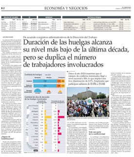 Facea UACh tweet media