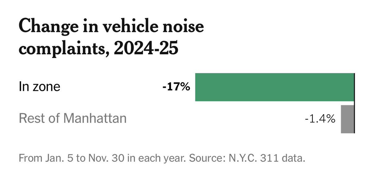 Ramit Sethi tweet media