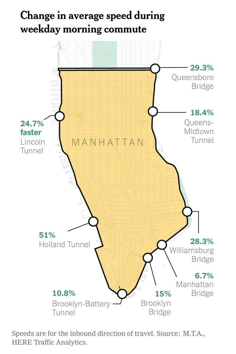 Ramit Sethi tweet media
