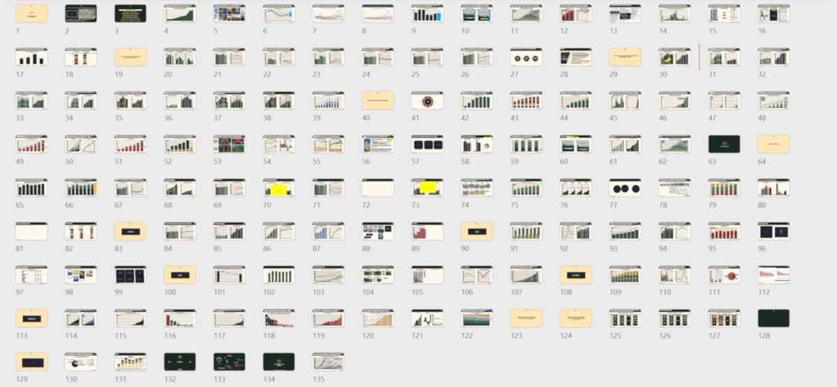 Starting to come into shape: The State of Video Gaming in 2026

Looking like 140-145 slides (down from 230 last year!).   

Coming soon...ish