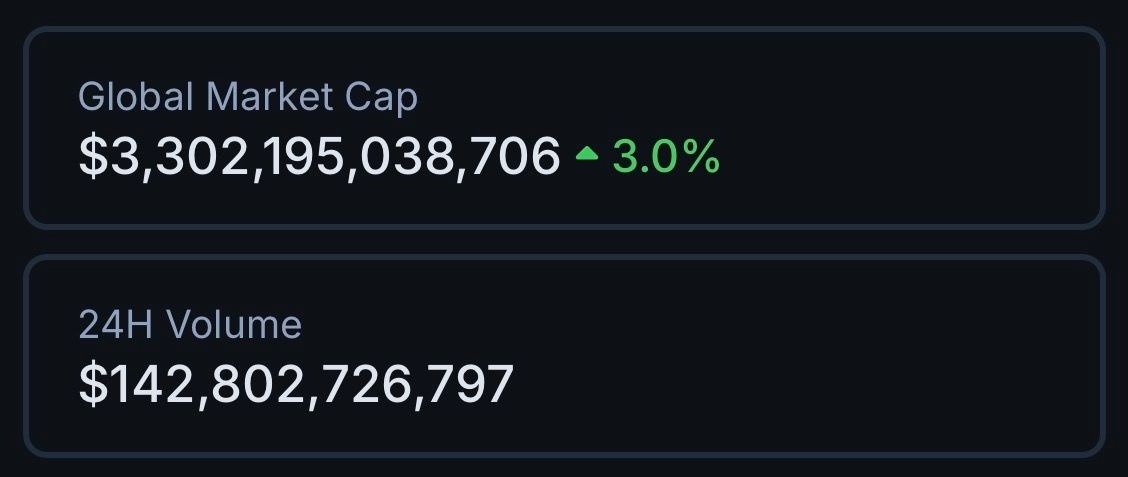 CoinGecko tweet media