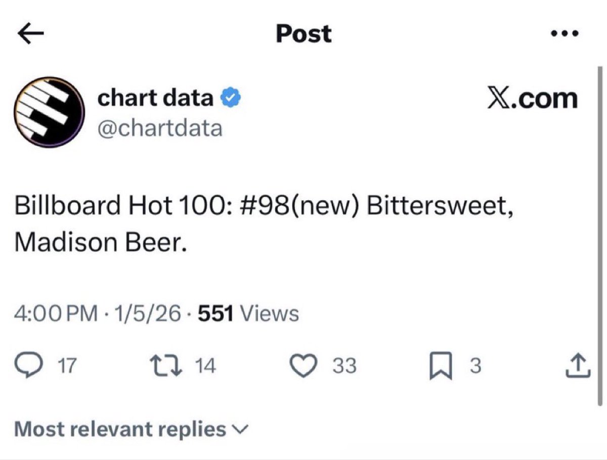 ntItcblvd's tweet image. LOOK @madisonbeerhq