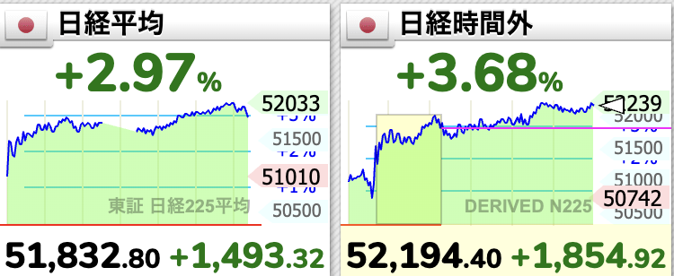 明日に向かって歩け! 今日だけ24000→20000 ひろぽん 矢口麻火子 (@1975to2010) / Posts / X