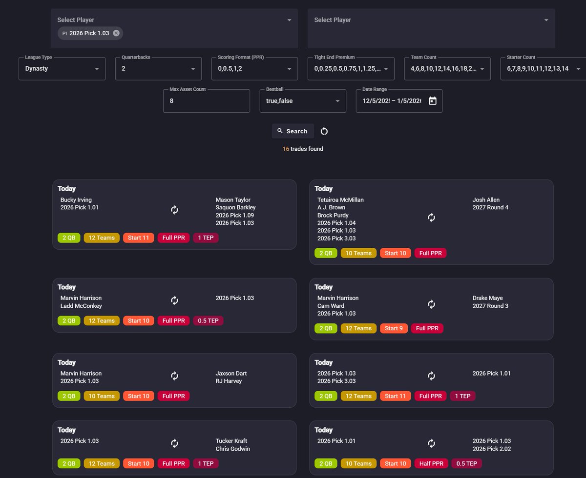 DynastyDaddyFF's tweet image. The 2026 grind starts NOW. 🏈

You can now search individual 2026 picks in our Trade Database. From the 1.01 to the late 4ths, see how the community is valuing next year’s capital.

Check it out and get ahead of your league-mates!

🔗dynasty-daddy.com/trade-database
