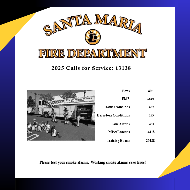Santa Maria Fire tweet media