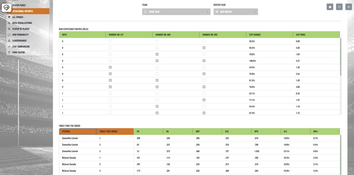 Derek Weldon tweet media