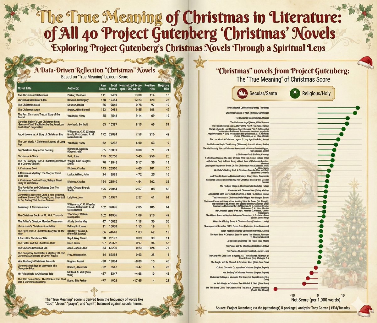 Tony Galvan tweet media