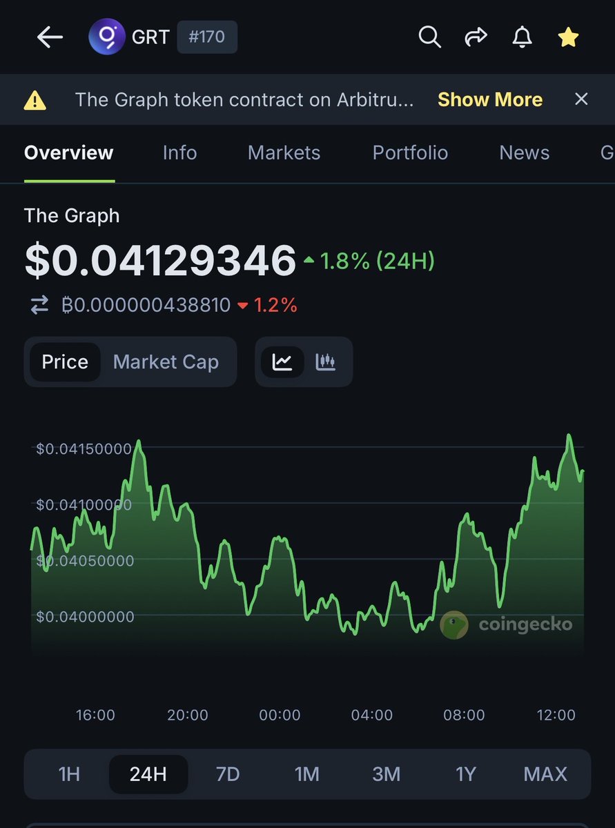 meetprofitpaul tweet media